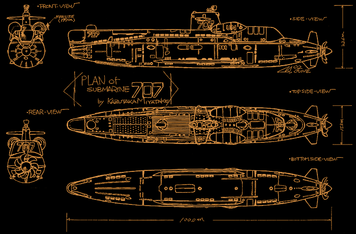 SS707II