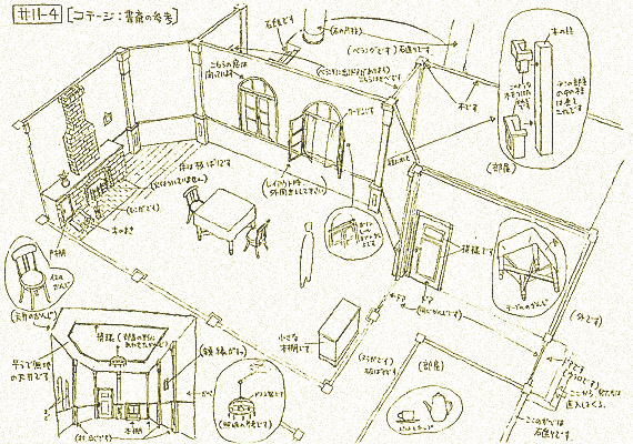 コテージ・書斎