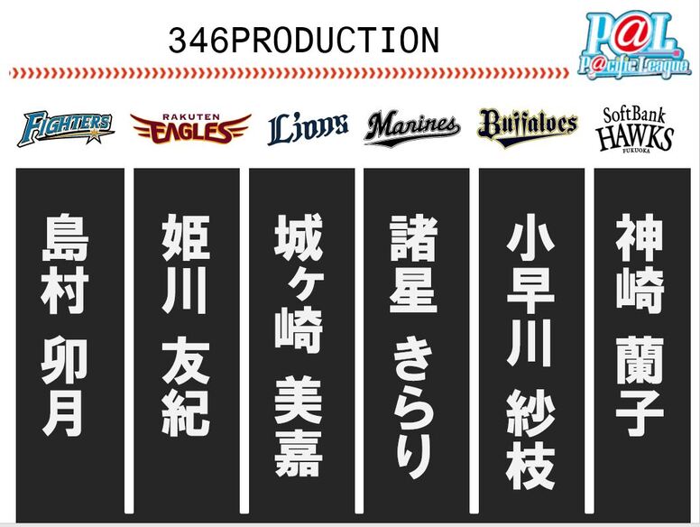 アイドルマスター Aniplex アニプレックス オフィシャルサイト